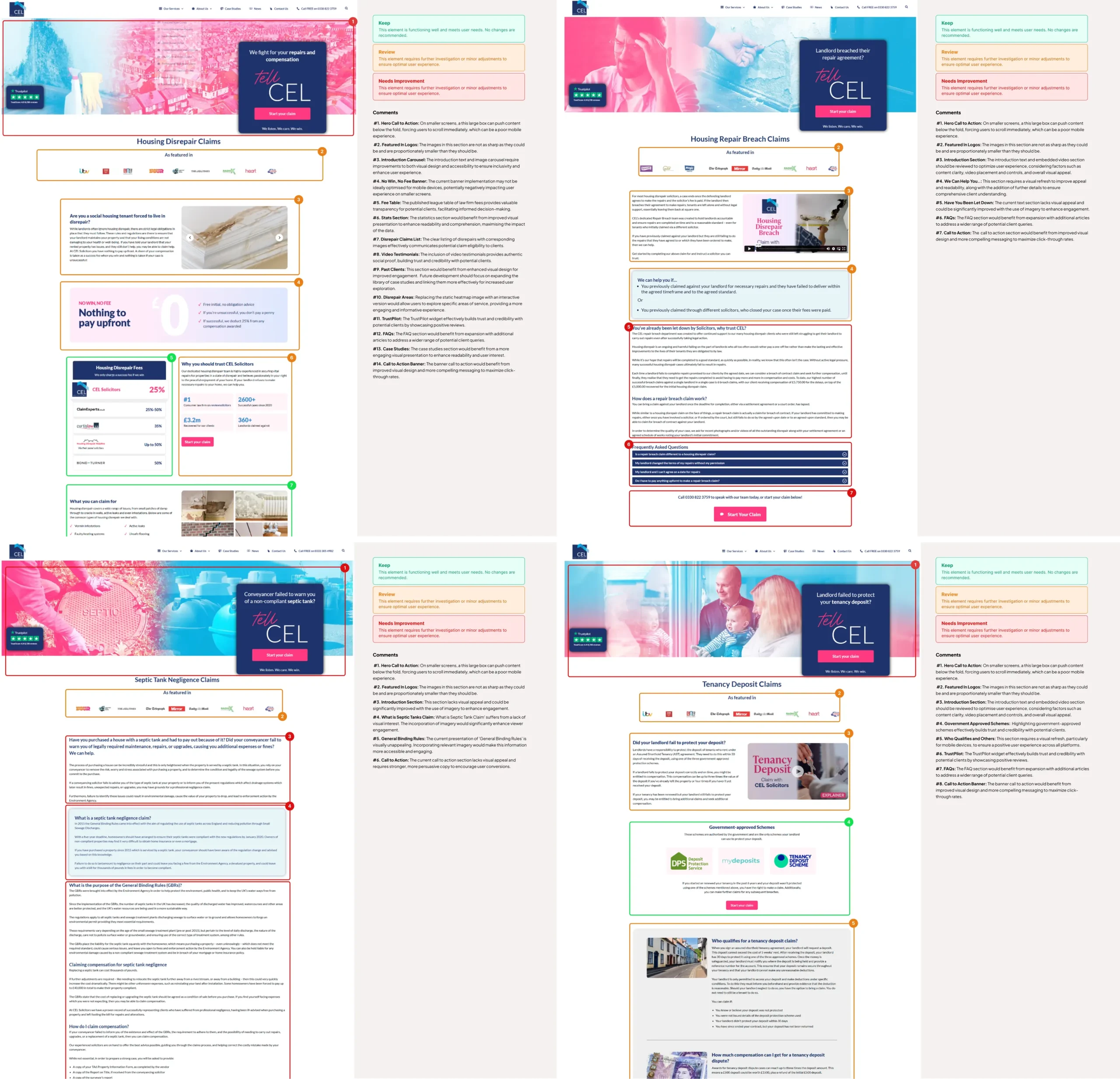 Audit scorecards for every CEL service page, each rated keep, review or needs improvement, with the same four failures flagged on each