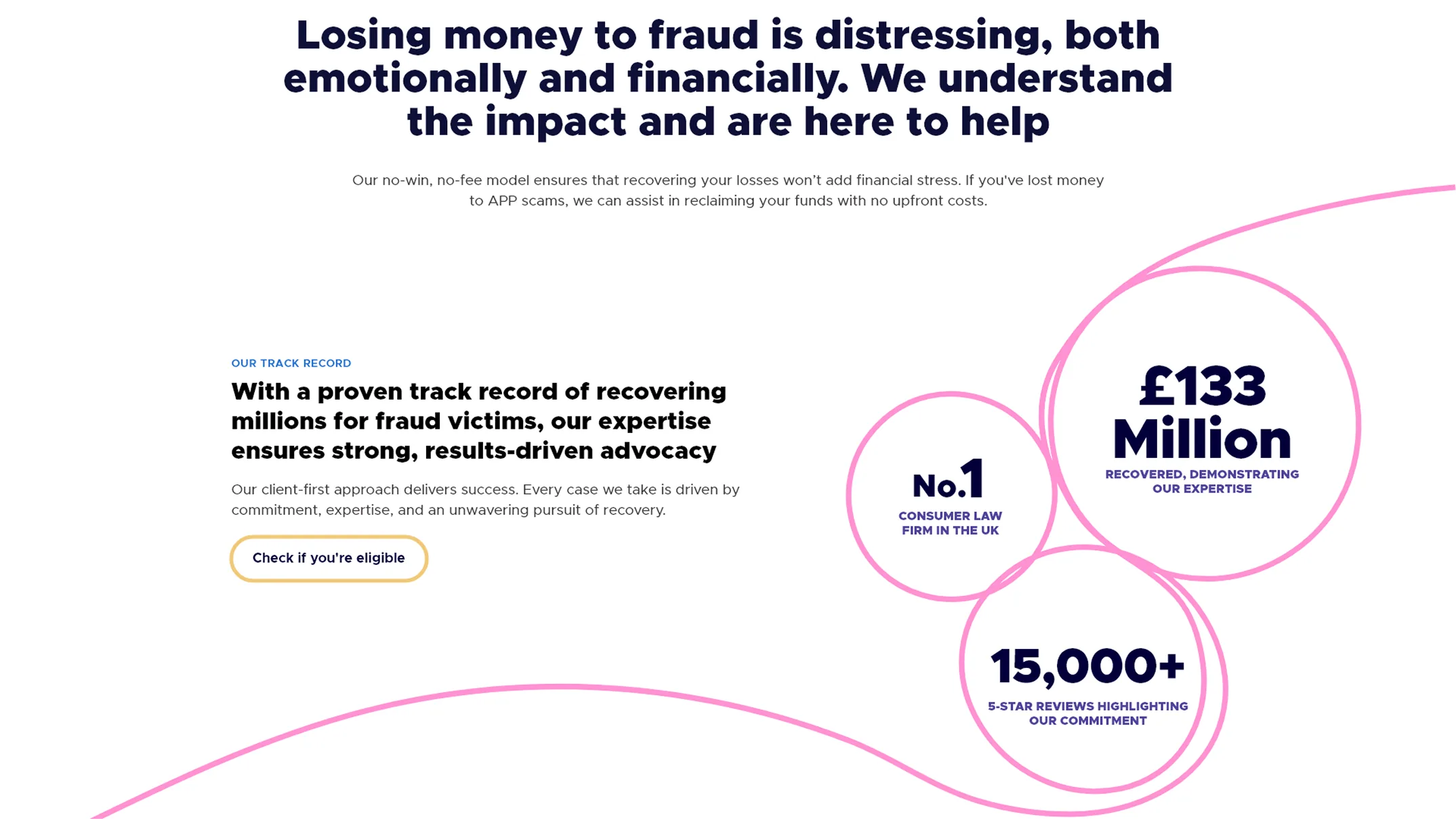 Redesigned fraud page section with credibility figures in one consistent style