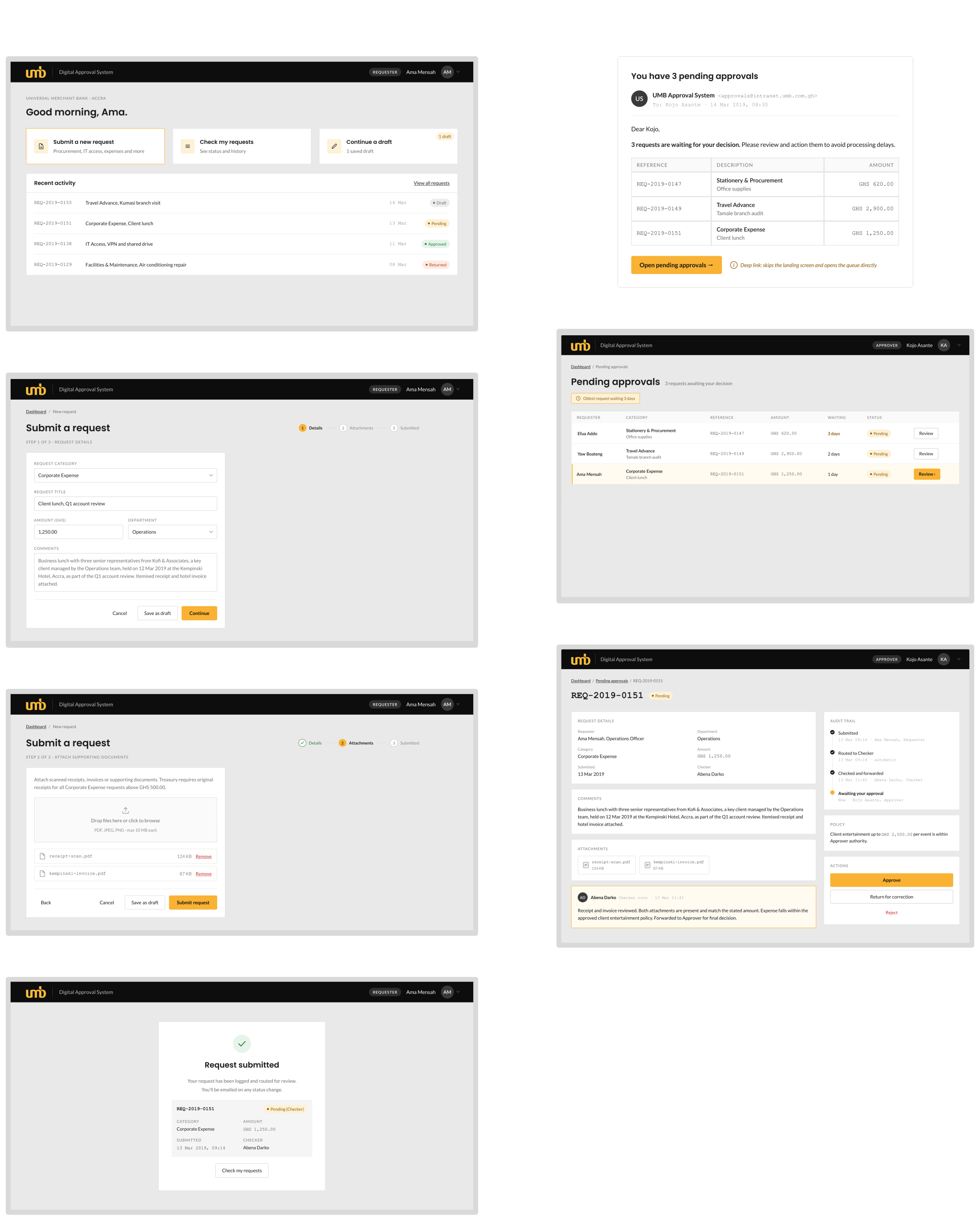 Two task flows side by side: submitting a request as the Requester, and approving it from the pending approvals email as the Approver