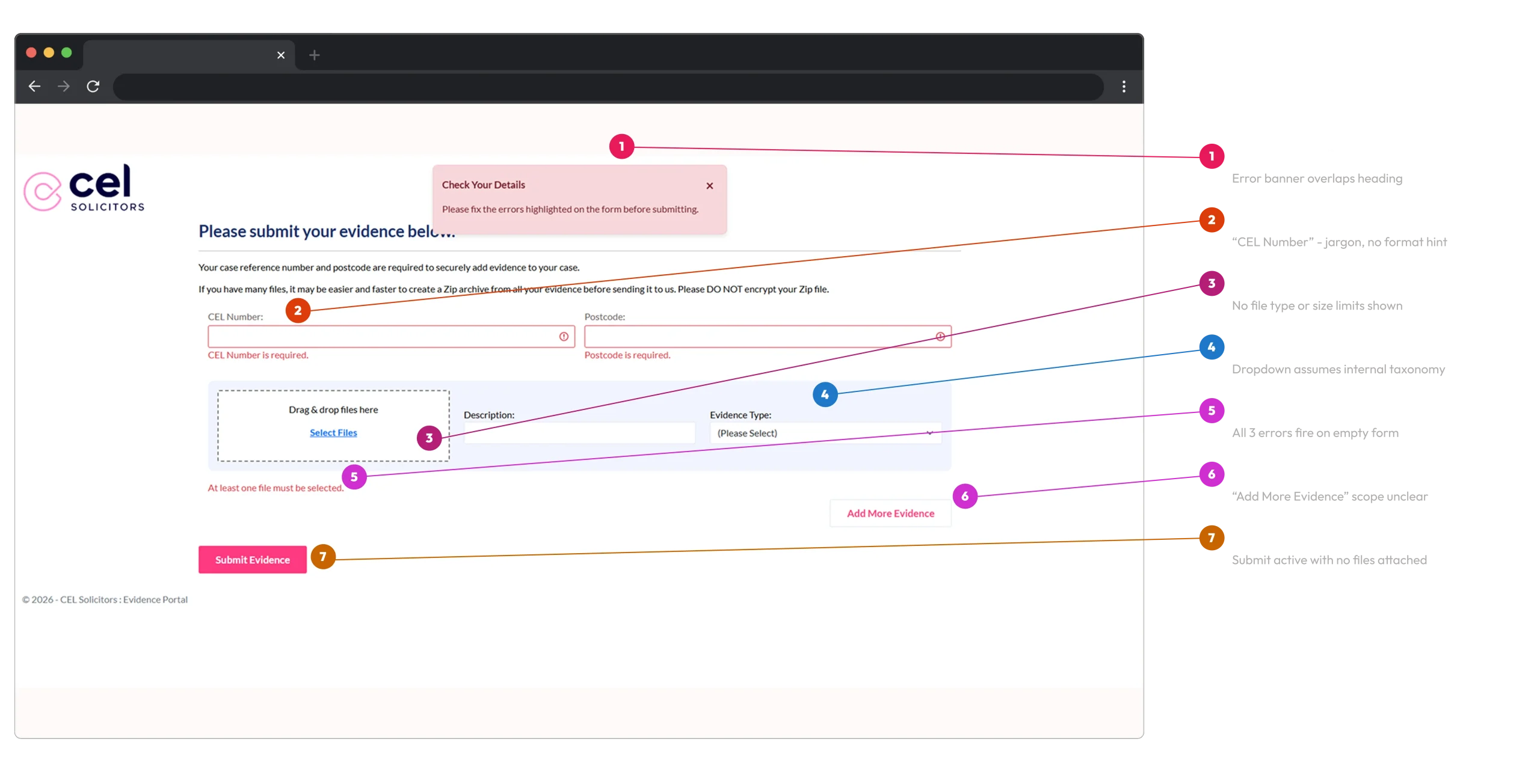 Annotated heuristic audit of the original portal, with seven issues mapped to specific heuristics